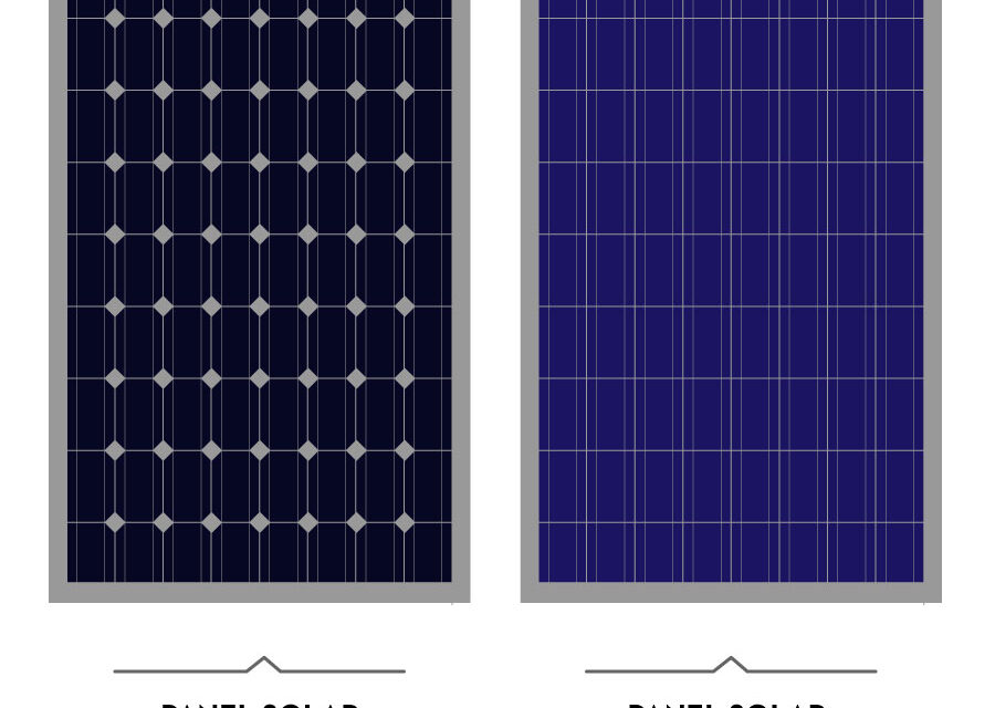Comparativa: Placa solar monocristalina vs policristalina – ¿Cuál es la mejor opción?