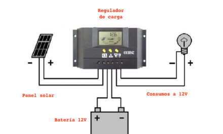 Controlador de carga de baterías: optimiza la vida útil de tus dispositivos