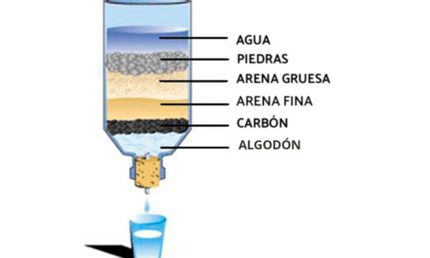 filtro de agua