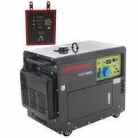 Generadores Pramac: potencia y calidad garantizada