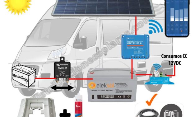 Guía de compra: ¿Qué placa solar necesito para una furgoneta?