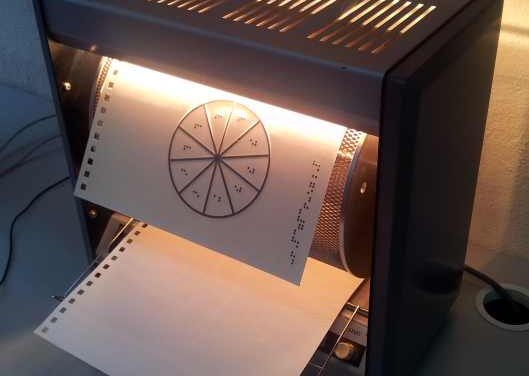 horno fuser