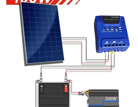 Kit Solar en Mercado Libre: Energía Renovable al Alcance de Todos