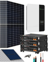 Kit Solar Guatemala: Energía Renovable para tu Hogar