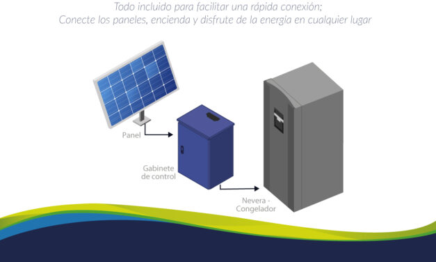 Kit solar nevera: la solución sostenible para refrigeración