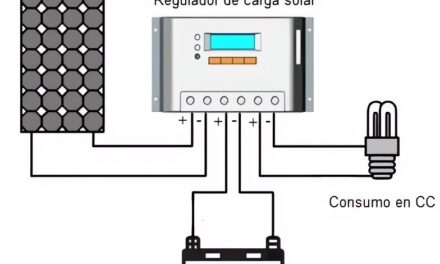 Regulador de carga para baterías: optimiza su rendimiento