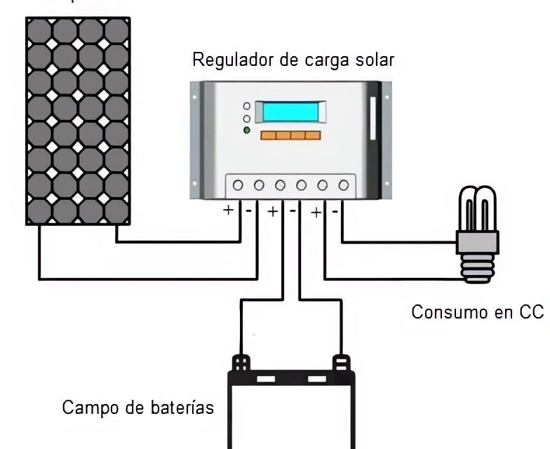 Regulador de carga para baterías: optimiza su rendimiento